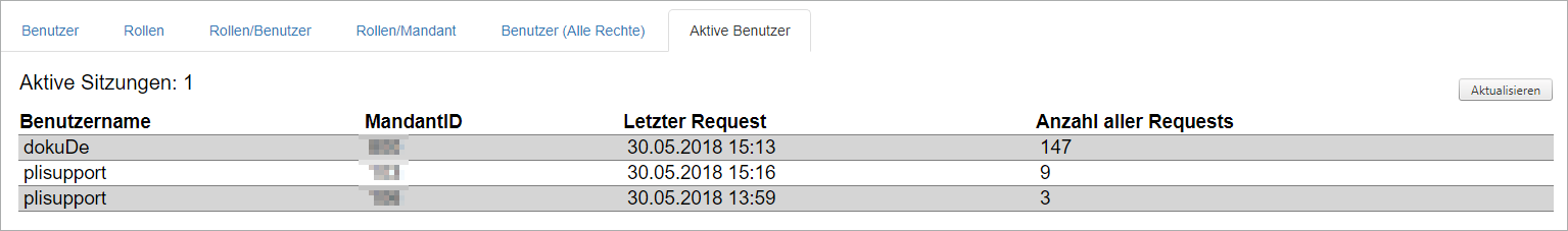 Administration - Benuzterverwaltung - aktive Benutzer