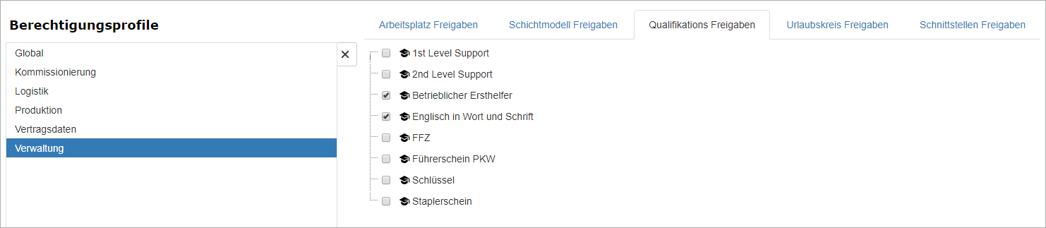 Administration - Benutzerverwaltung - Modulkonfiguratin - Mandant Benutzerprofile - Qualifikation