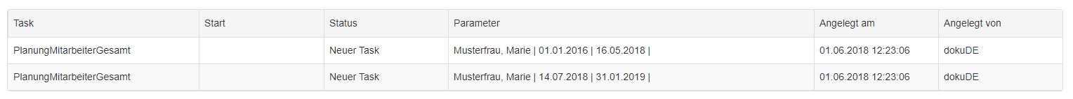Administration - Service Task Status