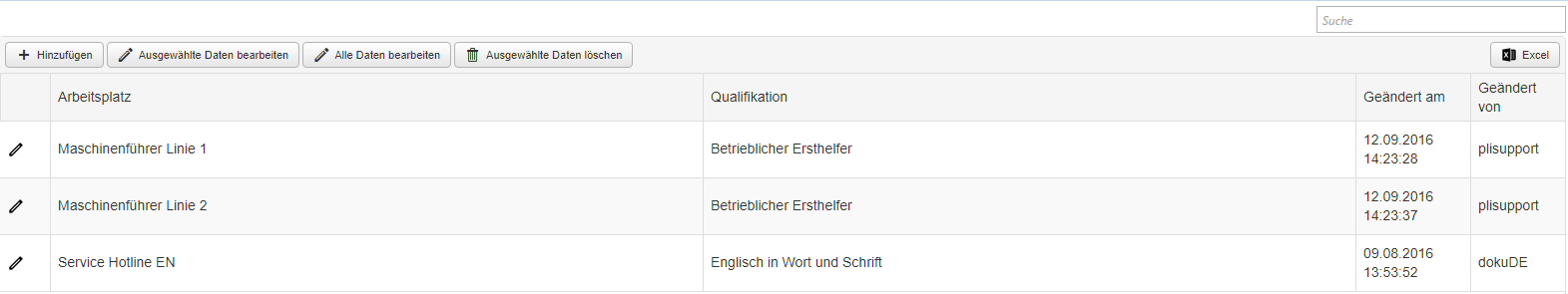 Grundlagen - Arbeitsplätze - Arbeitsplätze- Qualifikation
