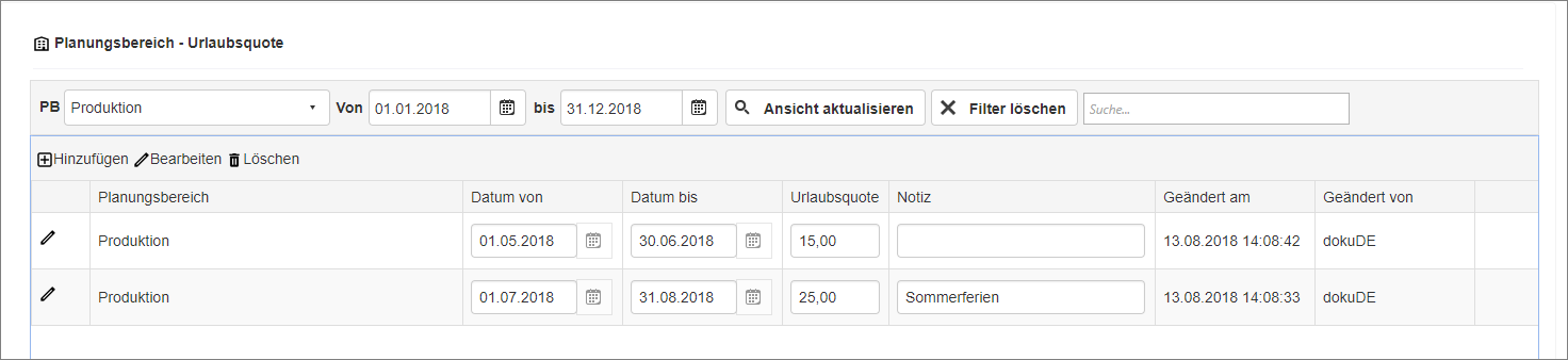 Grundlagen - Planungsbereich Urlaubsquote