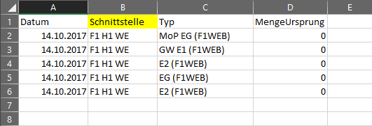 Grundlagen - Schnittstellen - Beispiel Import Datei