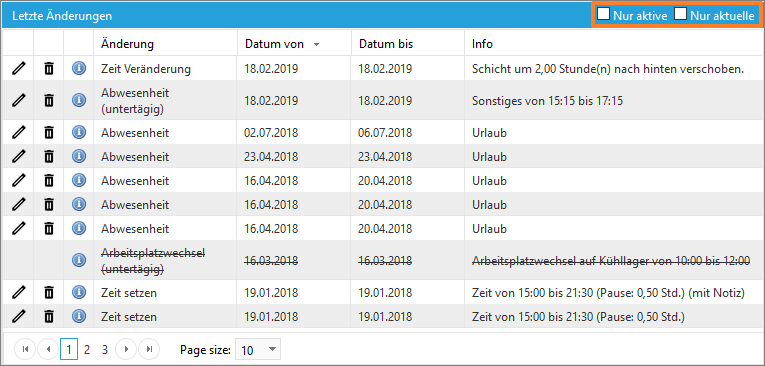 Planungsdialog - Änderung gelöscht