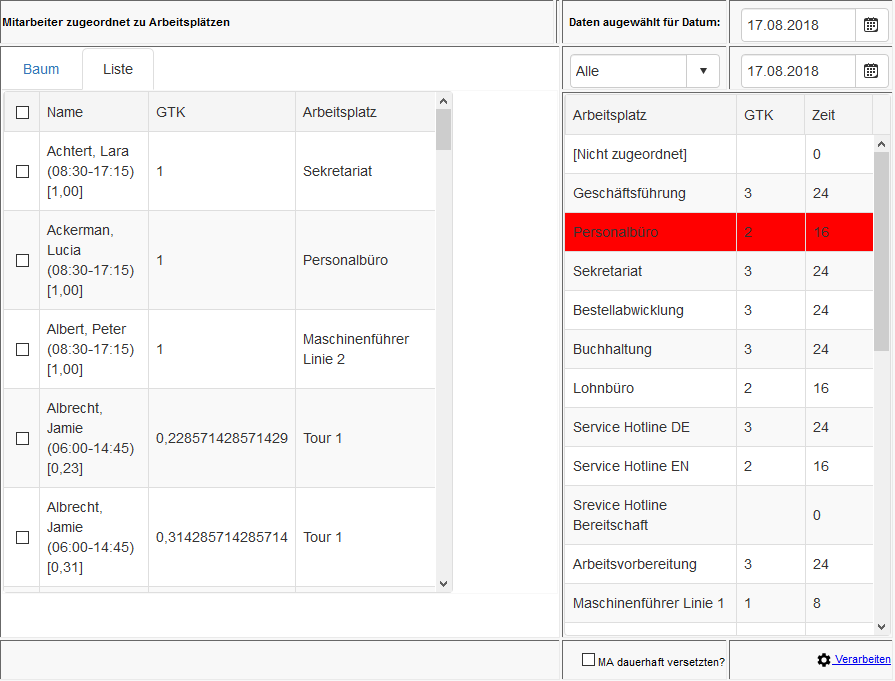 Planung - Tagesdetailplanung - Arbeitsplätze (Liste)