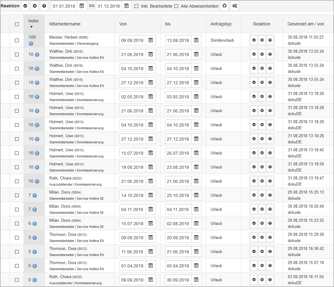 Planung - Abwesenheitsworkflow - Anträge