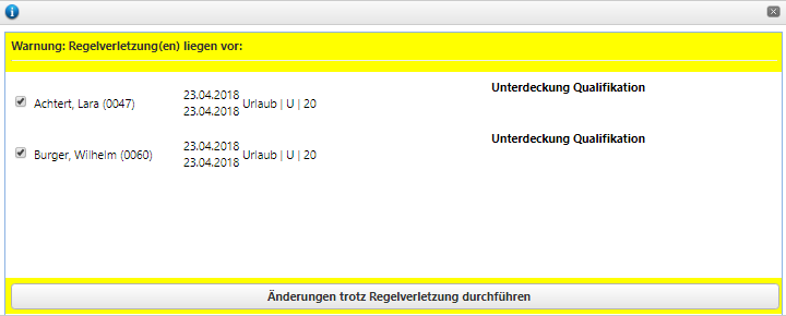 Planung Abwesenheit - Unterdeckung Qualifikation