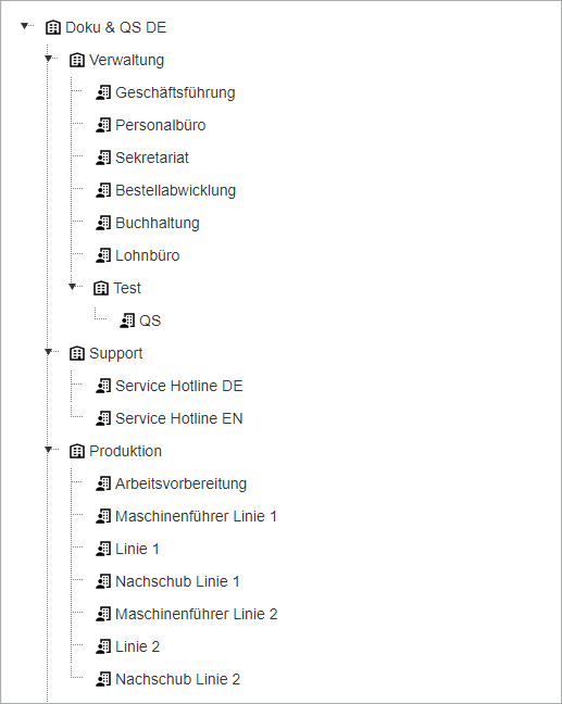 Grundlagen - Planungsbereiche - Arbeitsplätze