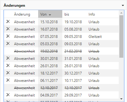 Planung - Abwesenheitserfassung - Änderungen
