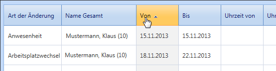 Sortierung der Daten
