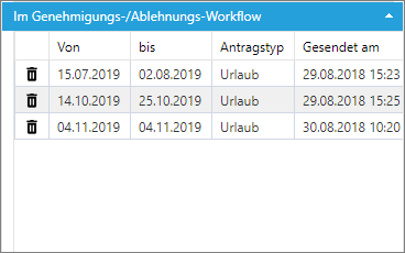 Planung - Abwesenheitserfassung - noch nicht genehmigt