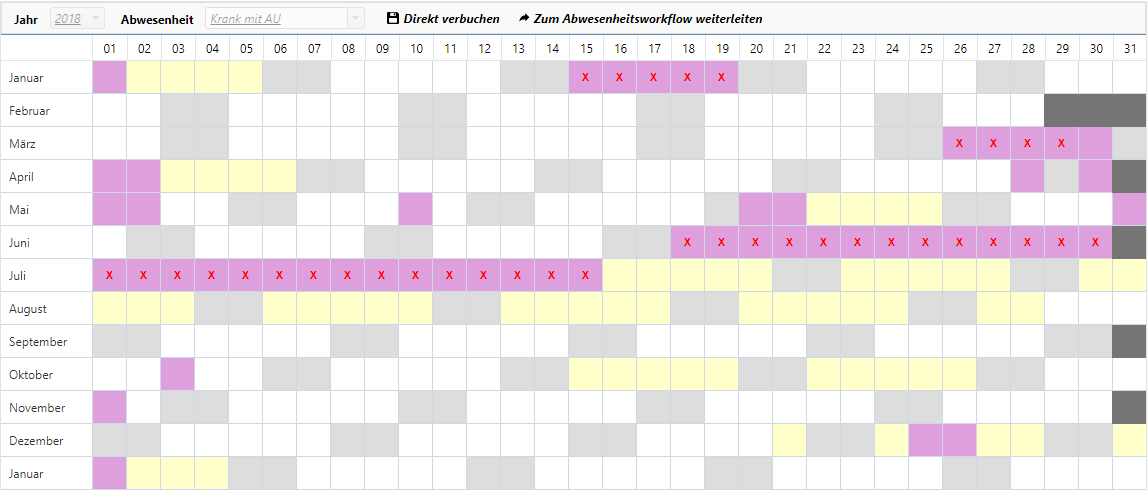 Planung - Abwesenheitserfassung - Urlaubssperre