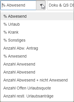 Planung_Abwesenheitsworkflow_Anzeigeoptionen_V03
