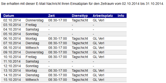 Planung - Kommunikation - Einsatzplan E-Mail