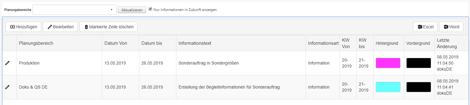 Planung - Produktionsplanung - Planungsinformationen