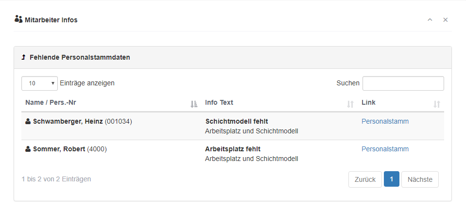 Reporting - Dashboard Personalinformationen - Fehlende Personalstammdaten