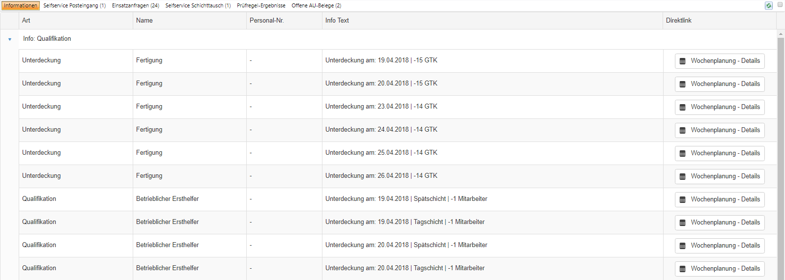 Informationsfenster - Unterdeckung bei Qualifikation