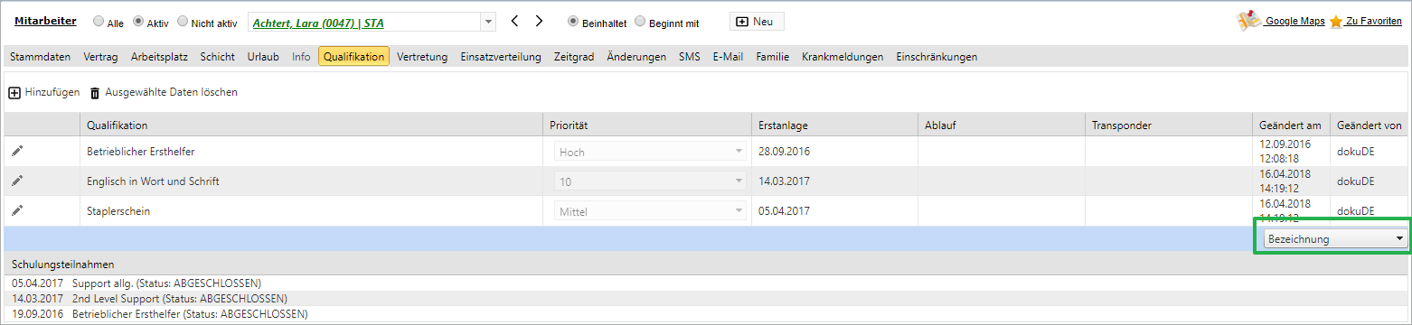 Stammdaten - Personalstamm - Qualifikation