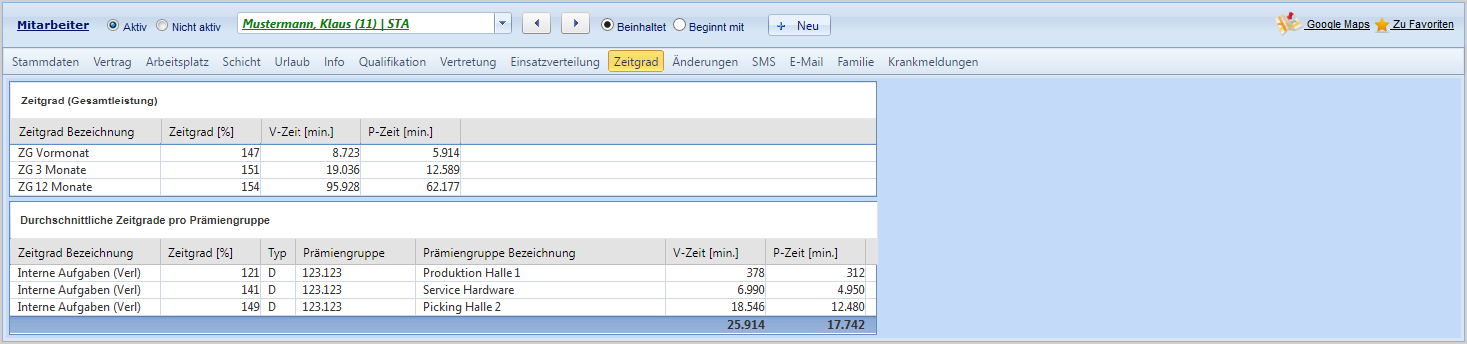 Stammdaten - Personalstamm - Zeitgrad